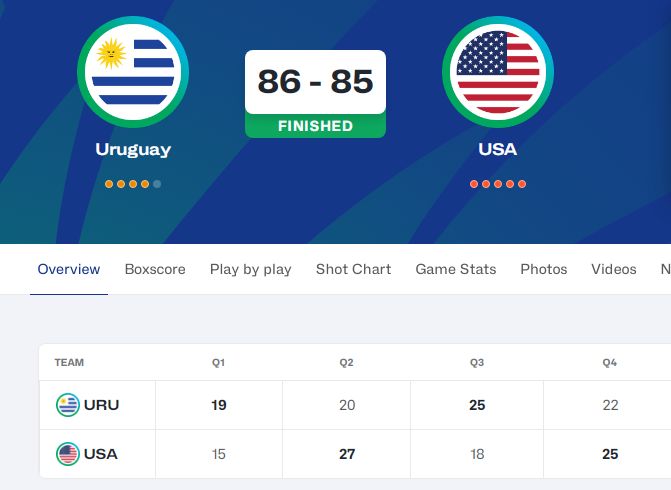 分不足, div 分不足, div