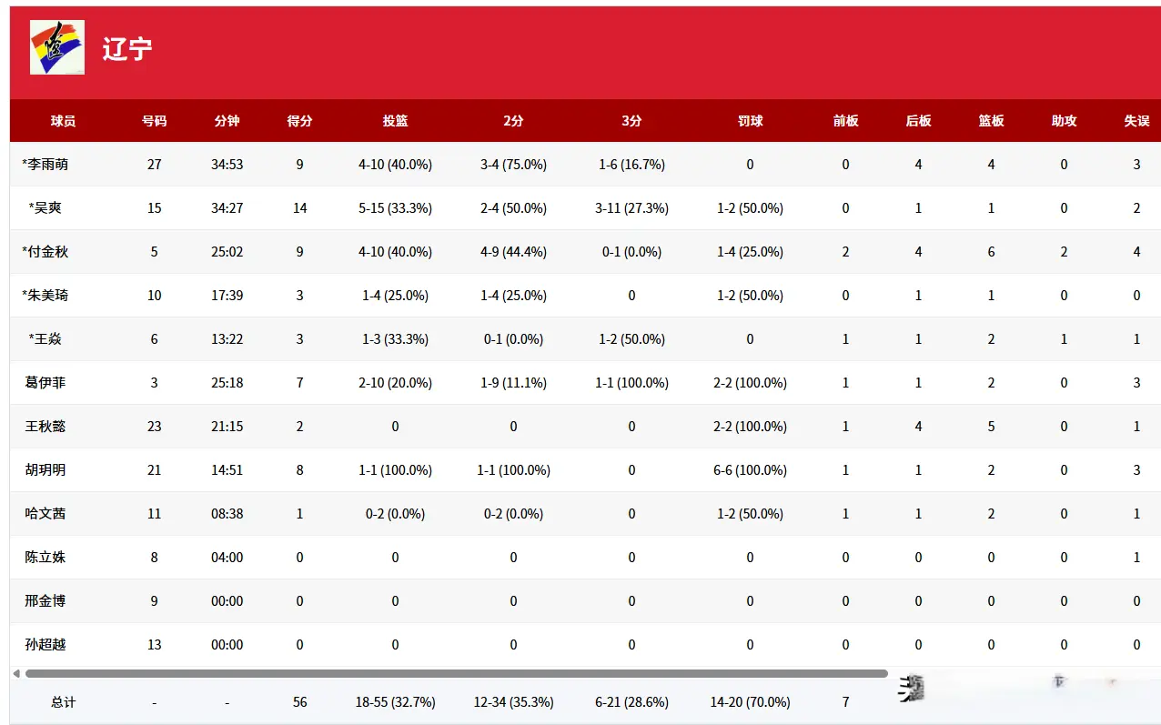 div, 先发力, tenan div, 先发力, tenan