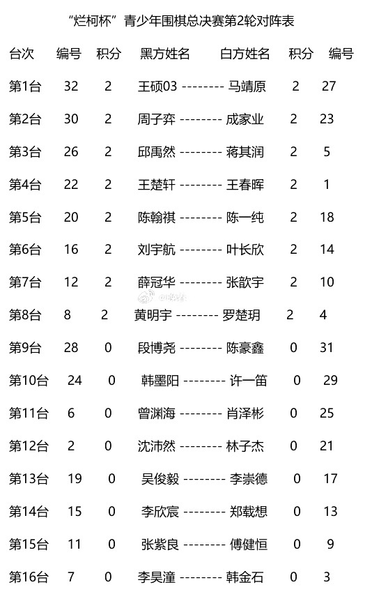 fPTLs, inews, src fPTLs, inews, src