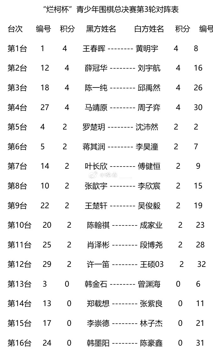 om, bFogO, https om, bFogO, https